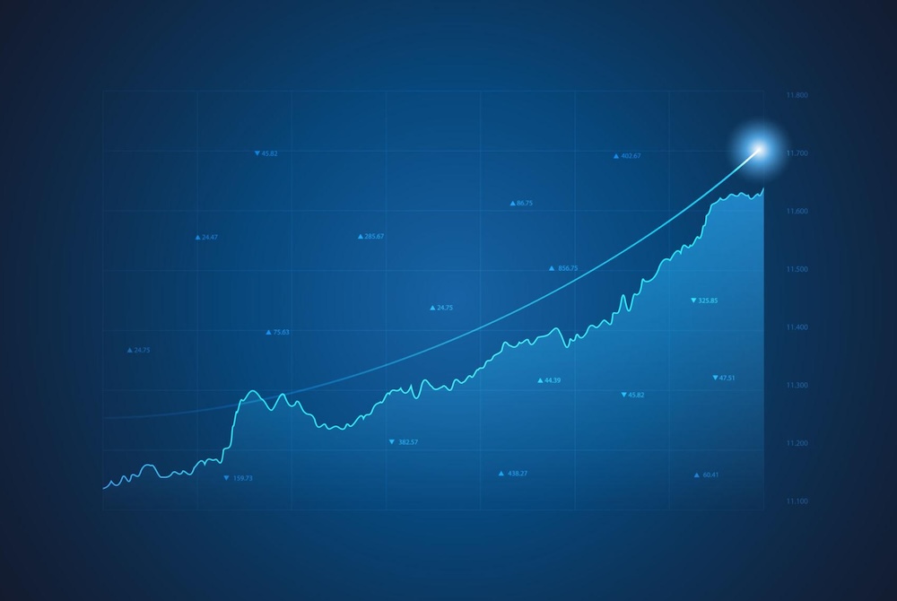 Skalierung eines komplexen Versicherungs-Funnels auf über 100 Sales pro Monat
